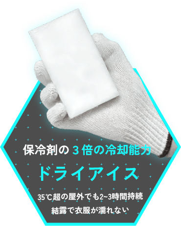 保冷剤の3倍の冷却能力ドライアイス 35℃超の屋外でも2~3時間継続 結露で衣服が濡れない