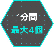 1分間最大4個